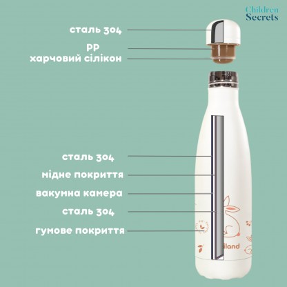 Термопляшечка Miniland Natur Bottle Bunny 500 мл