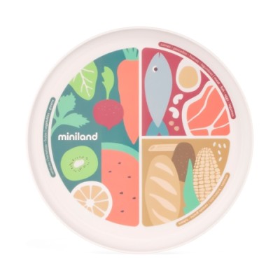 Дитяча тарілка здорового харчування Miniland Nutrihealthy