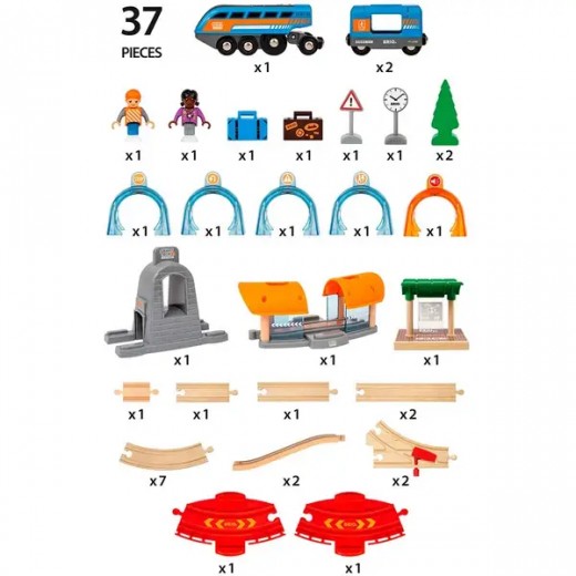 Большая детская железная дорога BRIO Smart Tech