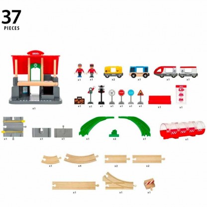 Детская железная дорога BRIO с пассажирским поездом