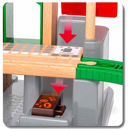 Детская железная дорога BRIO с пассажирским поездом