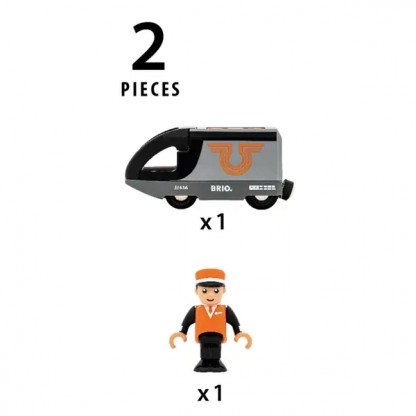 Пасажирський поїзд для залізниці BRIO на батарейках