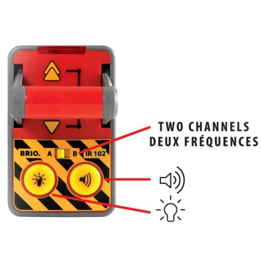 Локомотив для железной дороги BRIO на р/у 