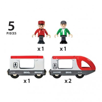 Пасажирський поїзд до залізниці BRIO