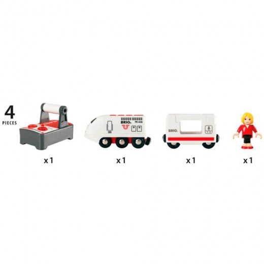 Локомотив BRIO на р/у с вагоном и пассажиром 