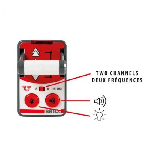 Локомотив BRIO на р/у с вагоном и пассажиром 