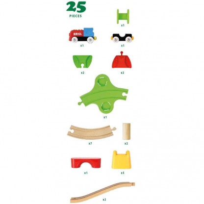 Моя первая железная дорога BRIO на батарейках