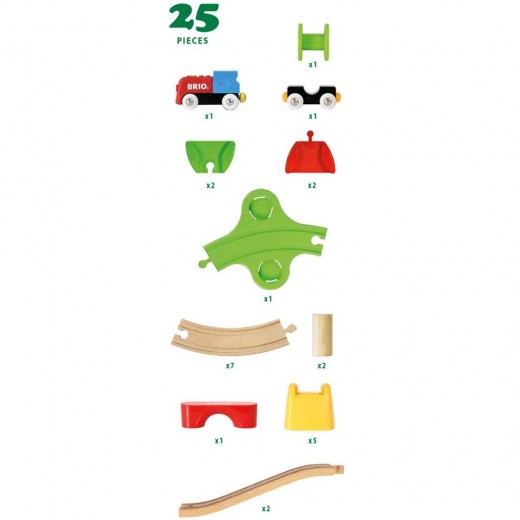 Набор BRIO Моя первая железная дорога на батарейках