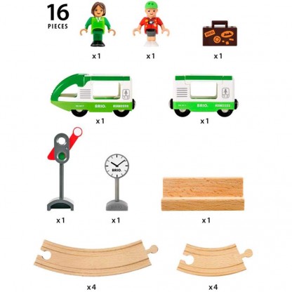 Детская железная дорога BRIO круговая