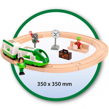 Детская железная дорога BRIO круговая