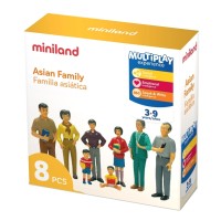 Набір фігурок Miniland сім'я з Азії (8 фігур)