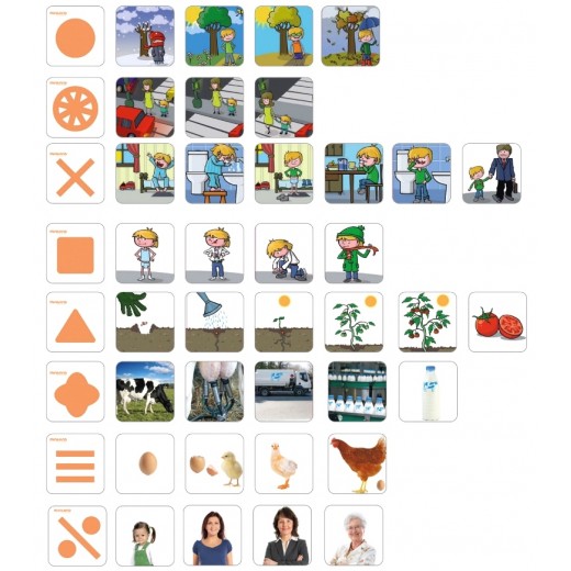 Набір карток для складання оповідань Learning Sequences: Little Stories (5-6 років)