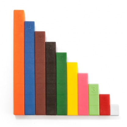 Лічильні палички К’юїзенера Miniland Educational