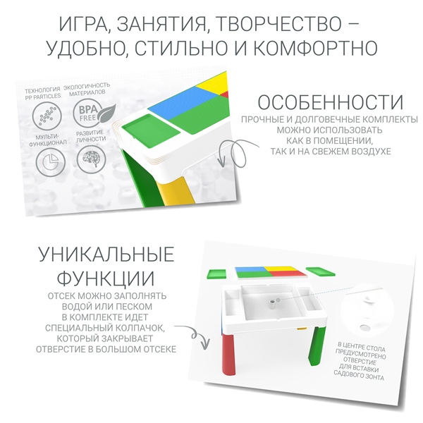 Набор многофункциональный столик и стульчик Poppet "Колор Грин 5 в 1"