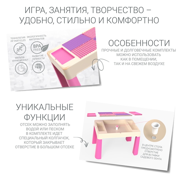 Детский многофункциональный столик и стульчик Poppet "Colour Pink 5 в 1"