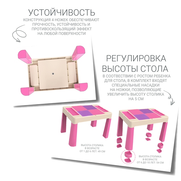 Детский многофункциональный столик и стульчик Poppet "Colour Pink 5 в 1"