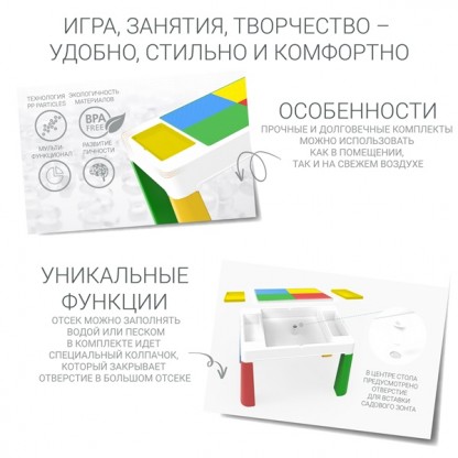 Дитячий багатофункціональний столик та стілець Poppet  5 в 1