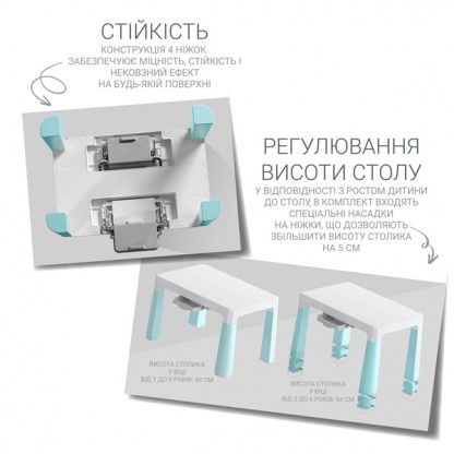 Многофункциональный комплект столик и два стульчика Poppet Моно Блу