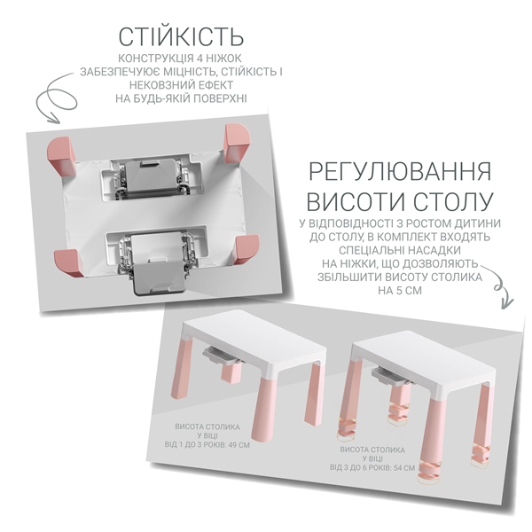 Многофункциональный комплект столик и два стульчика Poppet  Моно Пинк