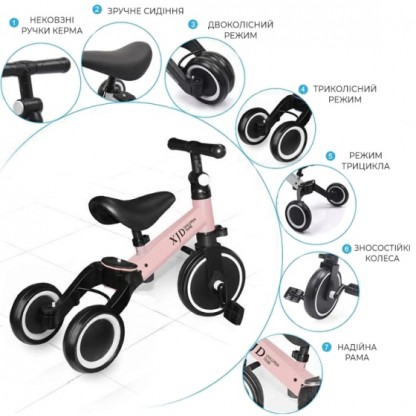Дитячий триколісний біговел-трансформер Poppet 3 в 1, чорно-рожевий 