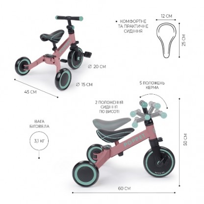 Дитячий триколісний біговел-трансформер POPPET 3 в 1, рожево-м'ятний 