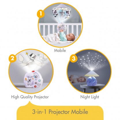 Мобиль-проектор 3в1 Tiny Love "Ночная лужайка"