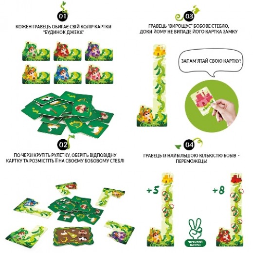 Настільна гра TOI "Джек і бобове дерево"