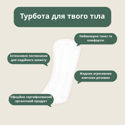 Органічні щоденні прокладки Eco by Naty Large 28 шт