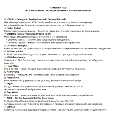 Сонцезахисний крем для тіла для дітей від Народження 0+  SPF 50 в алюмінієвій банці