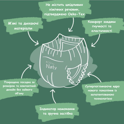 Органічні підгузки-трусики Eco by Naty Розмір 6 (від 16+ кг)